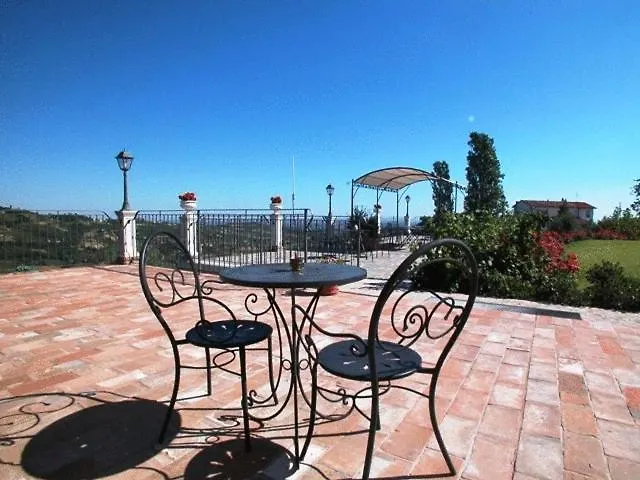 I Quattro Passeri Country House Santa Paola
